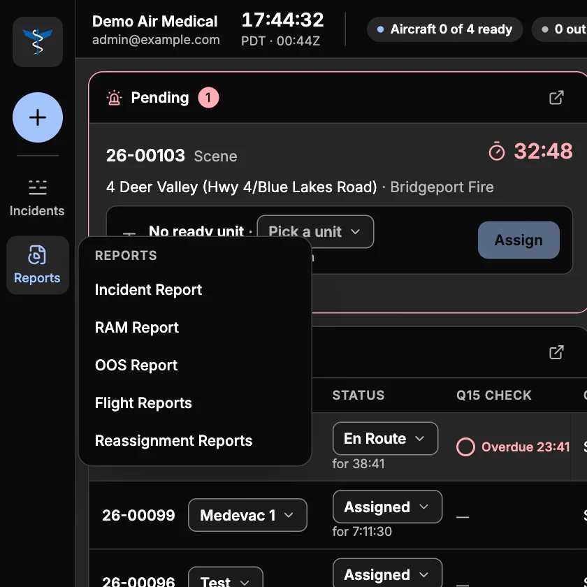The Reports menu